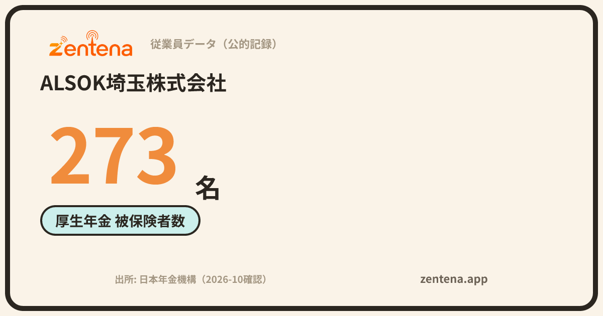 ALSOK埼玉株式会社の従業員データカード