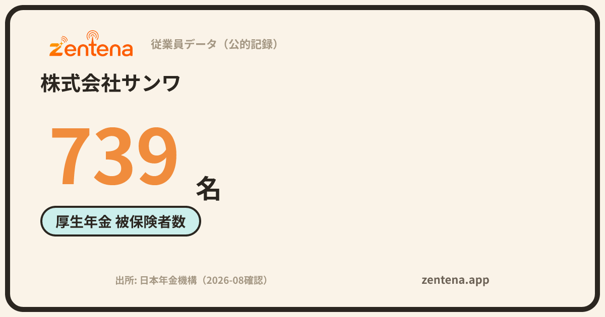 株式会社サンワの従業員データカード