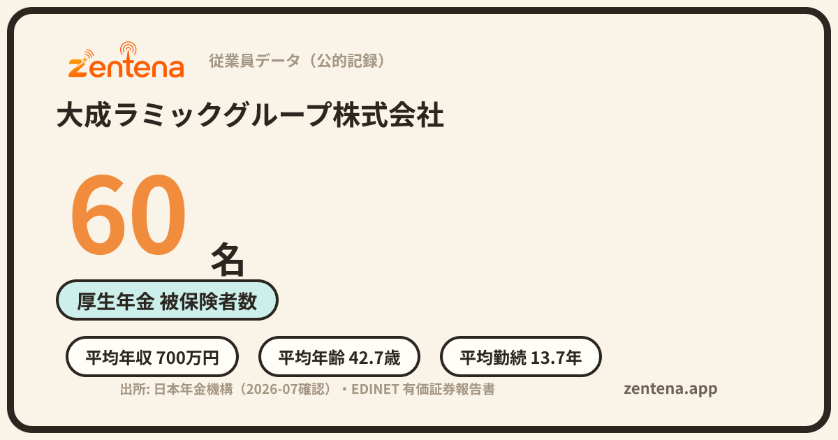 大成ラミックグループ株式会社の従業員データカード