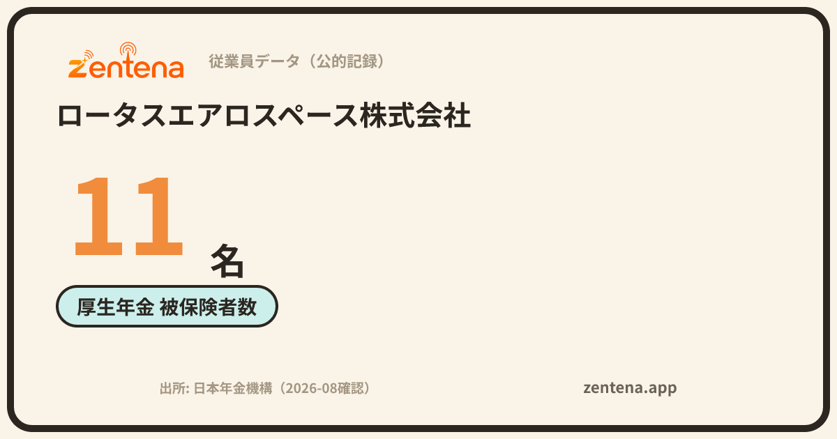 ロータスエアロスペース株式会社の従業員データカード