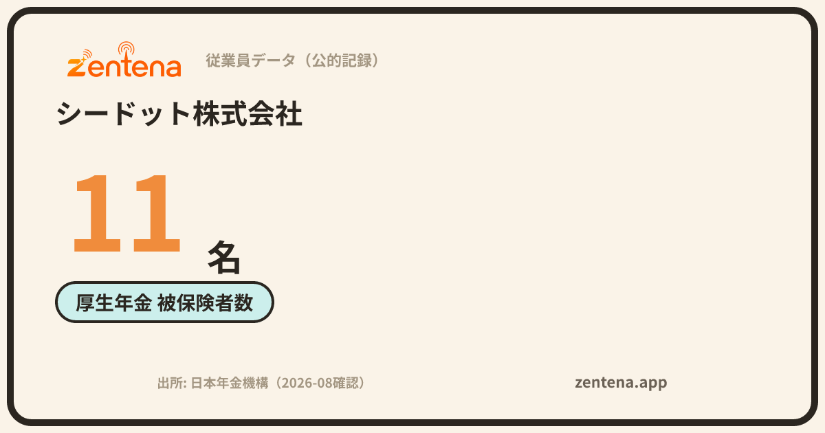 シードット株式会社の従業員データカード