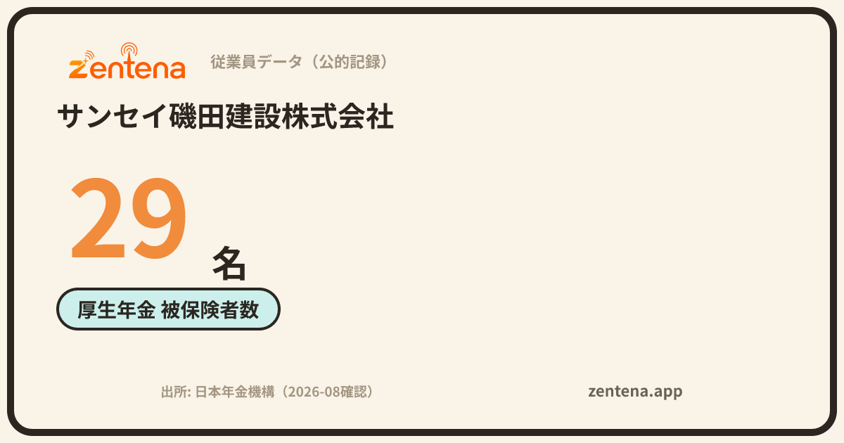 サンセイ磯田建設株式会社の従業員データカード