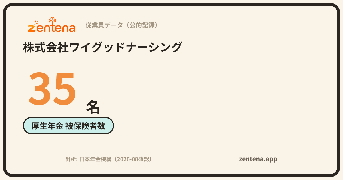 株式会社ワイグッドナーシングの従業員データカード