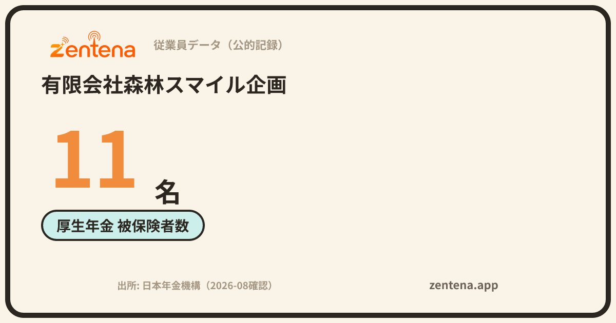 有限会社森林スマイル企画の従業員データカード