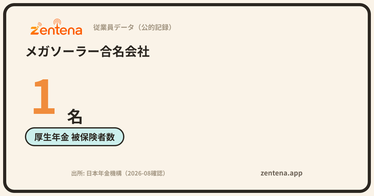 メガソーラー合名会社の従業員データカード