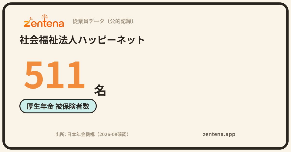 社会福祉法人ハッピーネットの従業員データカード