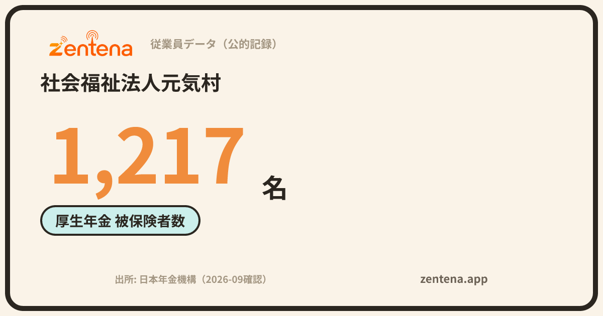 社会福祉法人元気村の従業員データカード