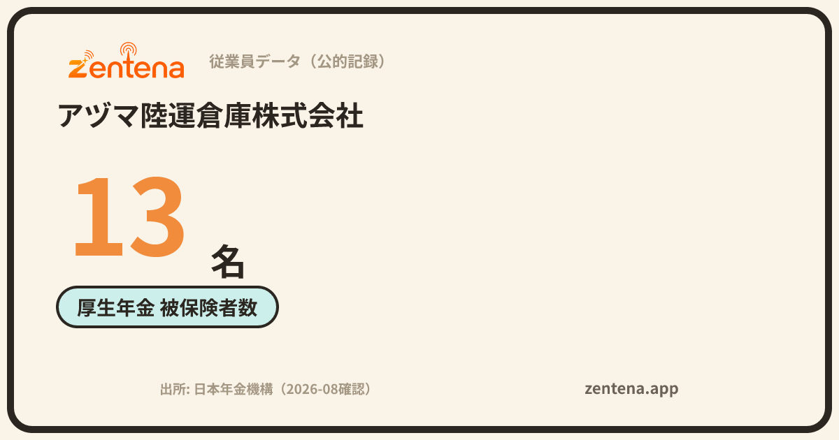 アヅマ陸運倉庫株式会社の従業員データカード