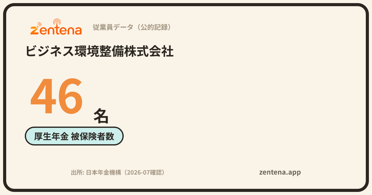 ビジネス環境整備株式会社の従業員データカード