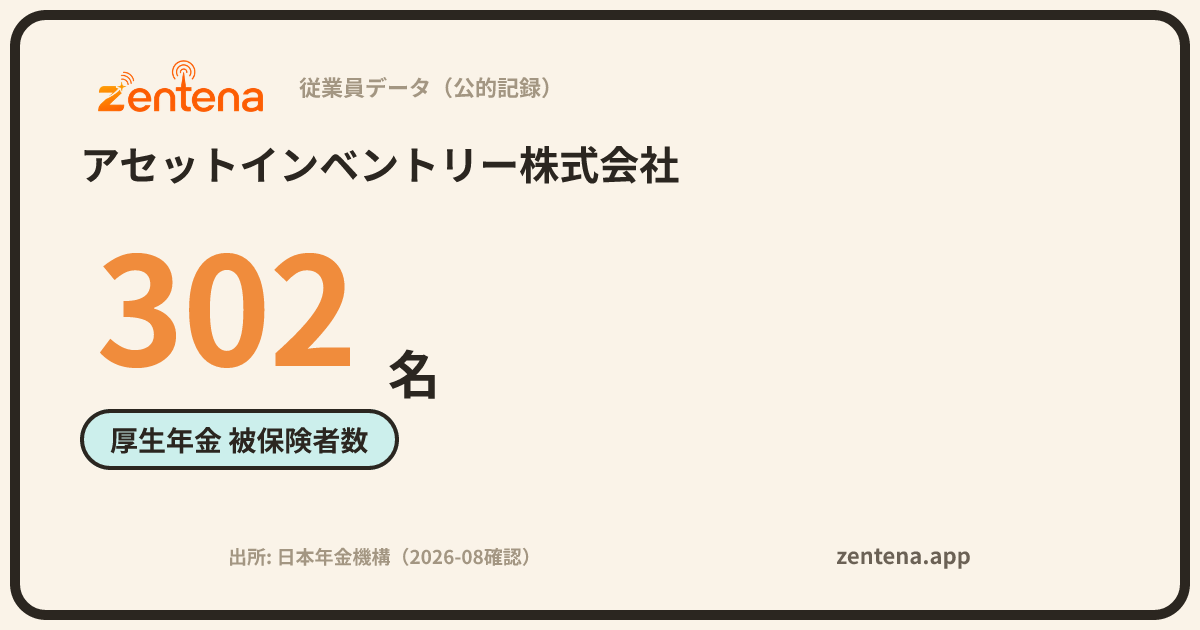 アセットインベントリー株式会社の従業員データカード