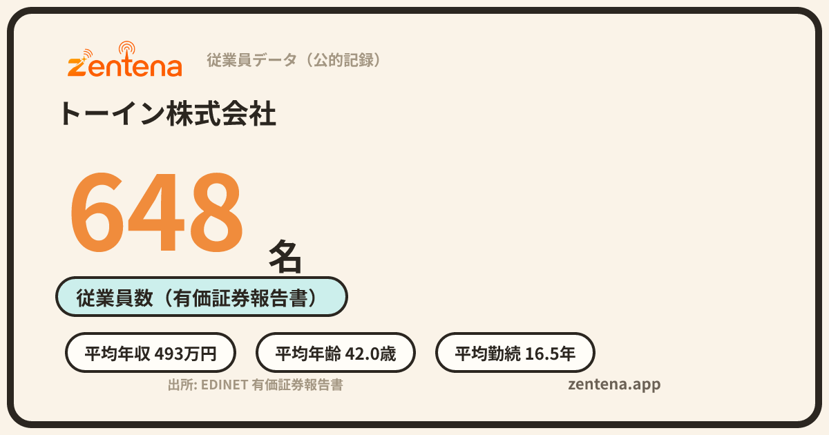 トーイン株式会社の従業員データカード