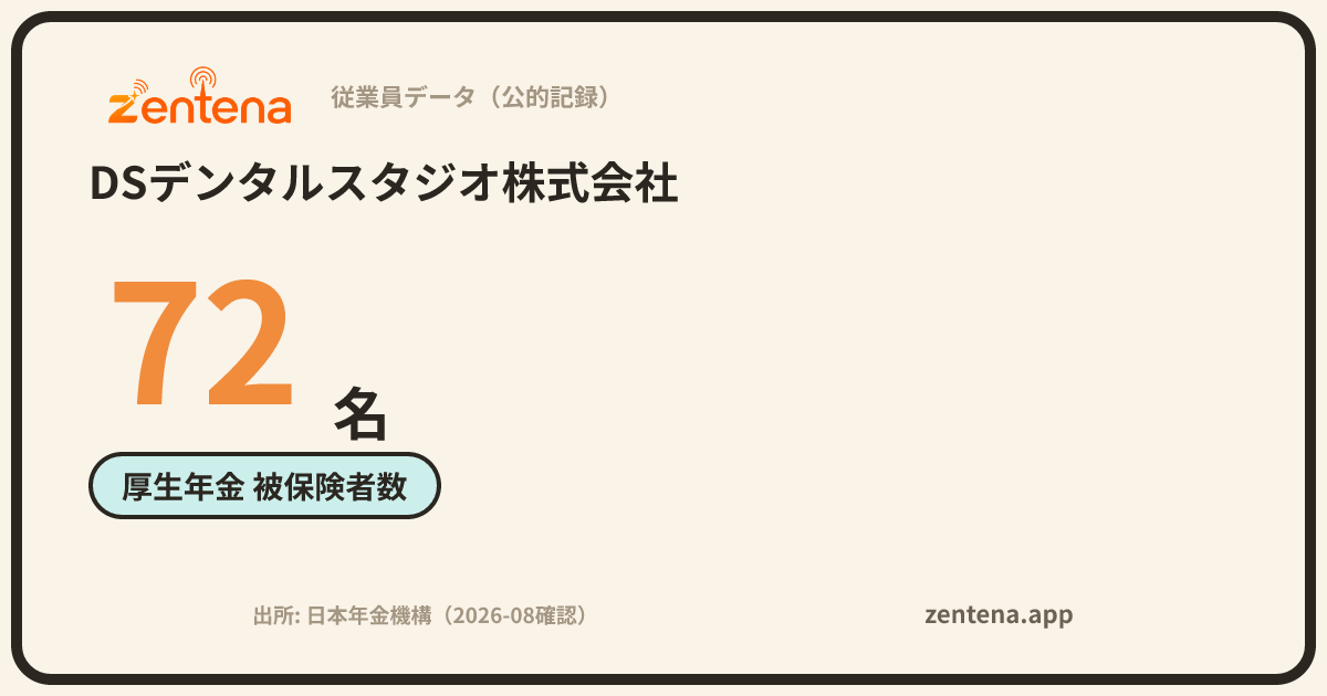DSデンタルスタジオ株式会社の従業員データカード