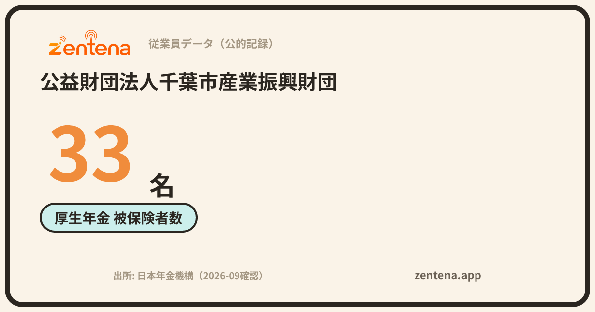 公益財団法人千葉市産業振興財団の従業員データカード