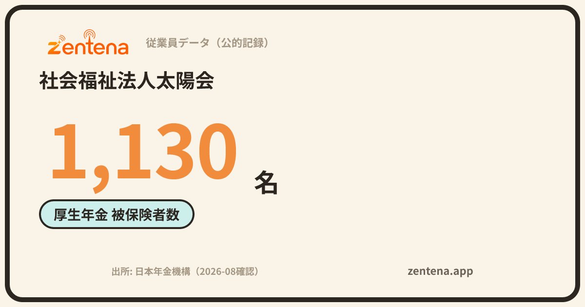 社会福祉法人太陽会の従業員データカード