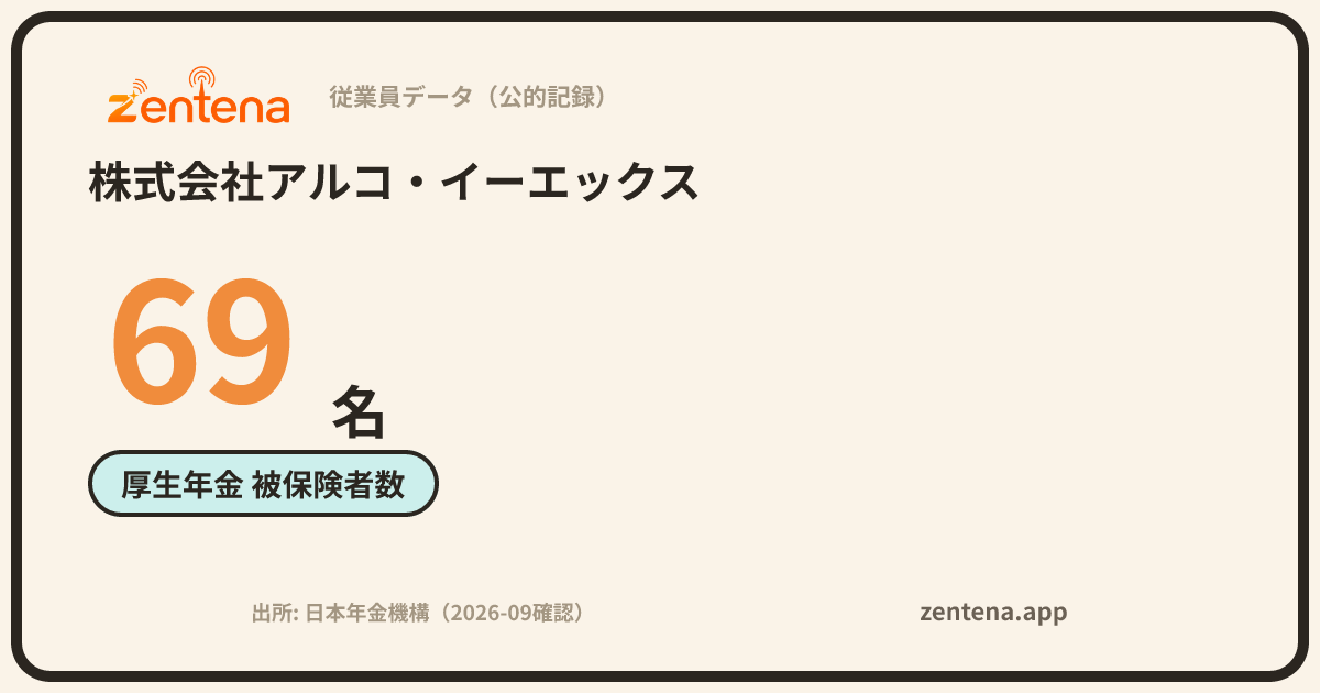 株式会社アルコ・イーエックスの従業員データカード