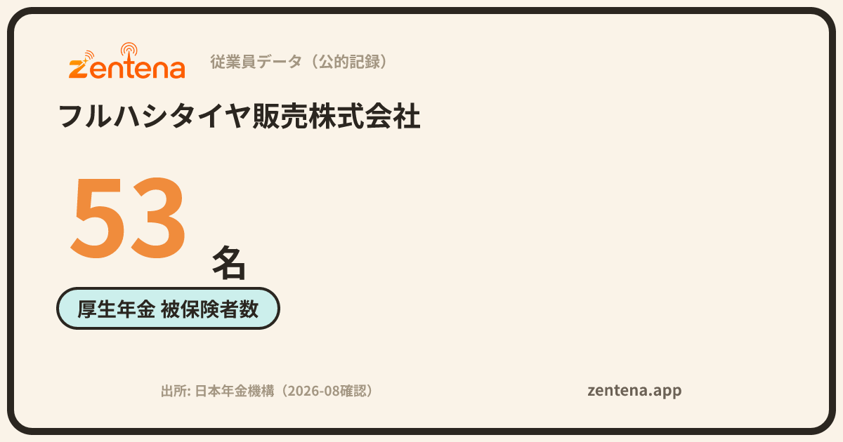 フルハシタイヤ販売株式会社の従業員データカード