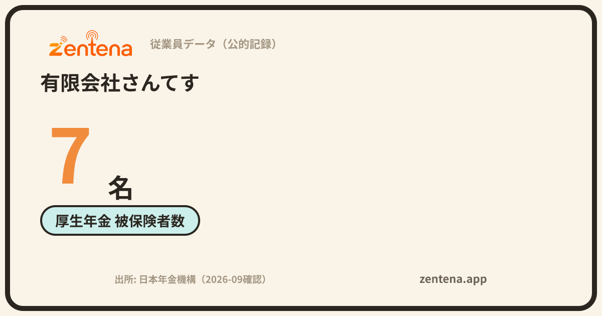 有限会社さんてすの従業員データカード