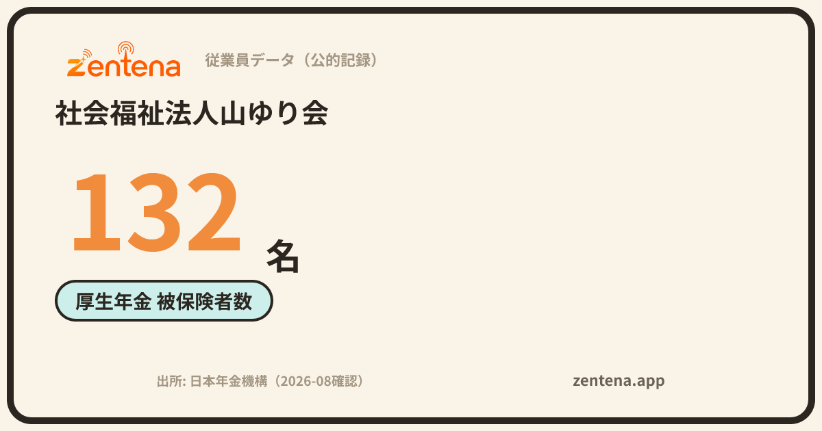 社会福祉法人山ゆり会の従業員データカード