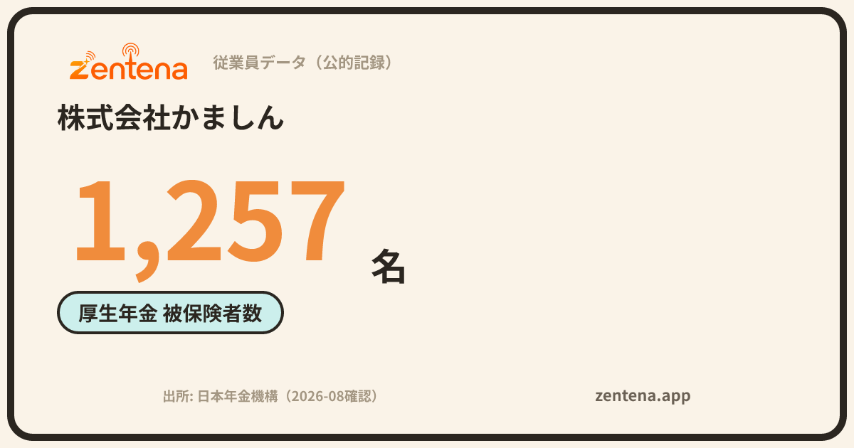 株式会社かましんの従業員データカード