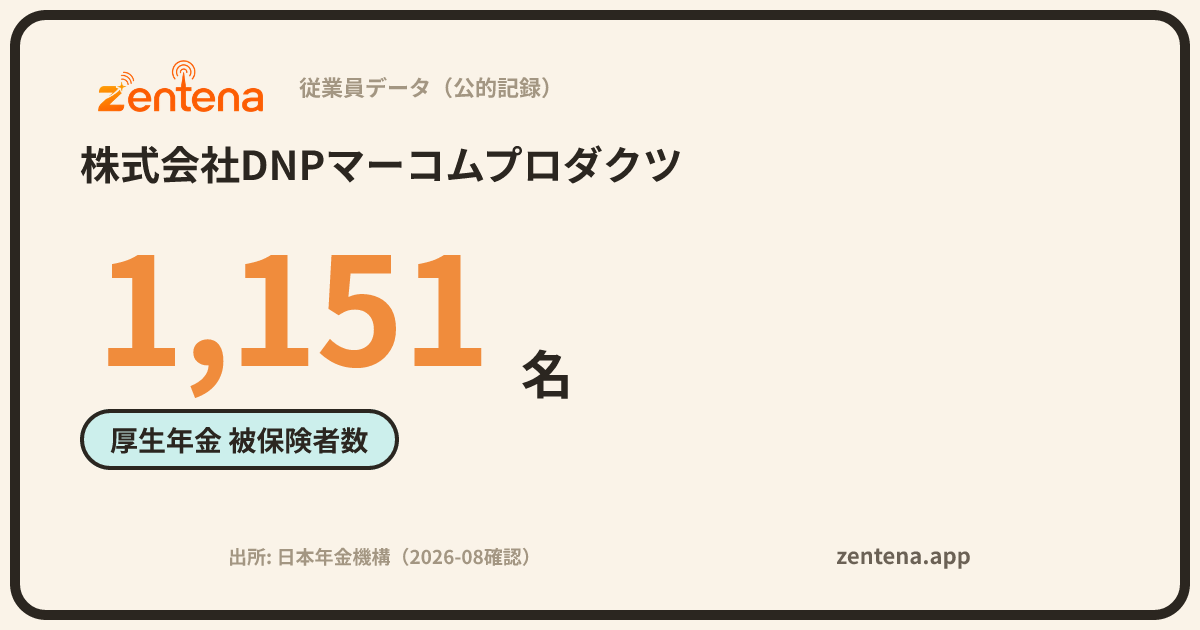 株式会社DNPマーコムプロダクツの従業員データカード
