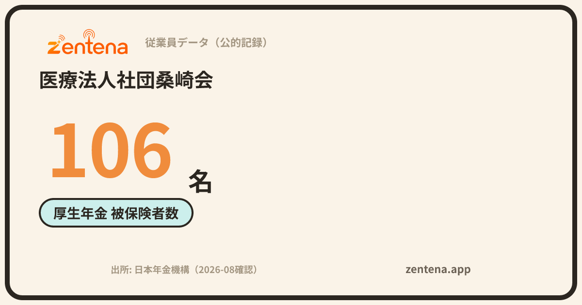 医療法人社団桑崎会の従業員データカード