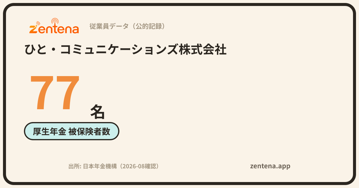 ひと・コミュニケーションズ株式会社の従業員データカード