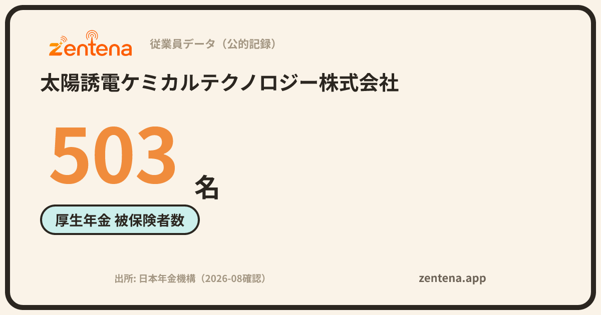 太陽誘電ケミカルテクノロジー株式会社の従業員データカード