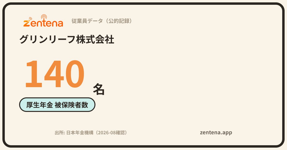 グリンリーフ株式会社の従業員データカード