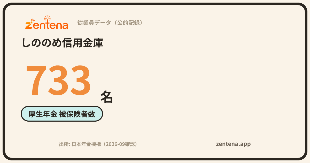 しののめ信用金庫の従業員データカード