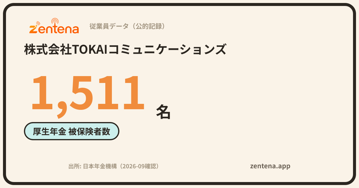 株式会社TOKAIコミュニケーションズの従業員データカード