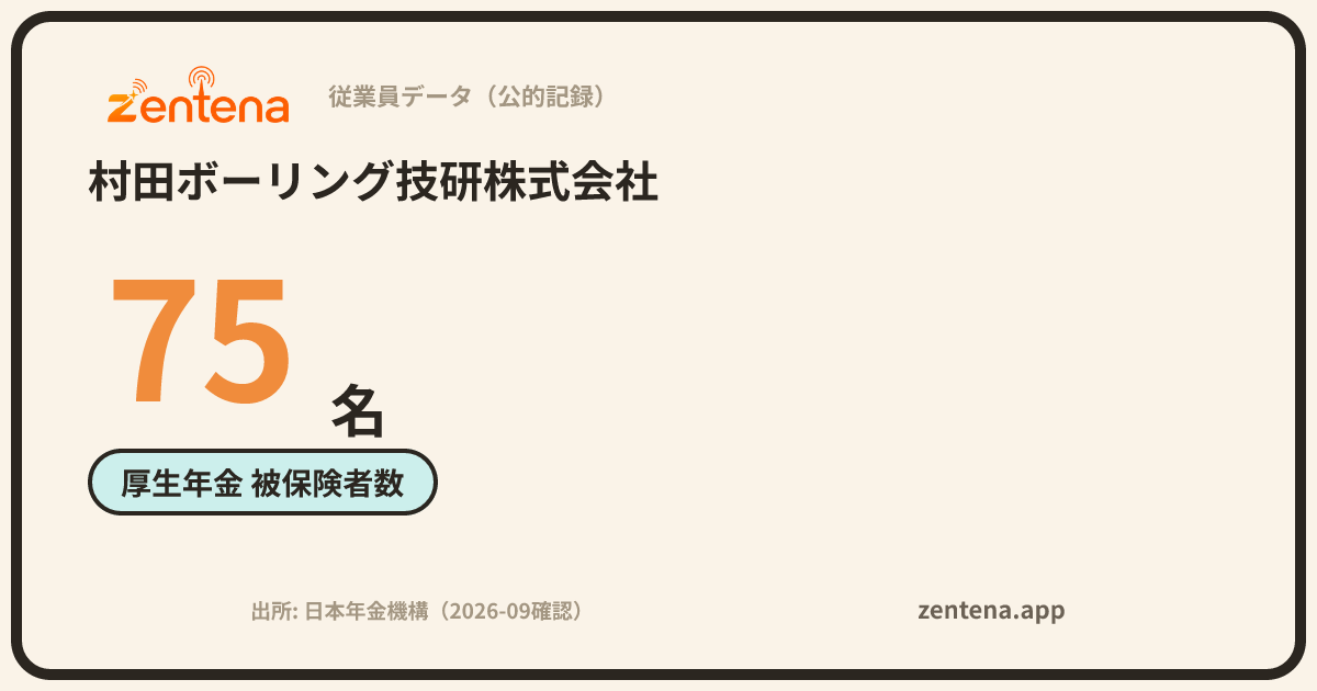 村田ボーリング技研株式会社の従業員データカード