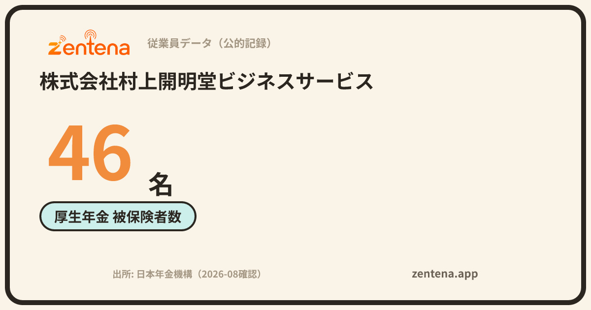 株式会社村上開明堂ビジネスサービスの従業員データカード