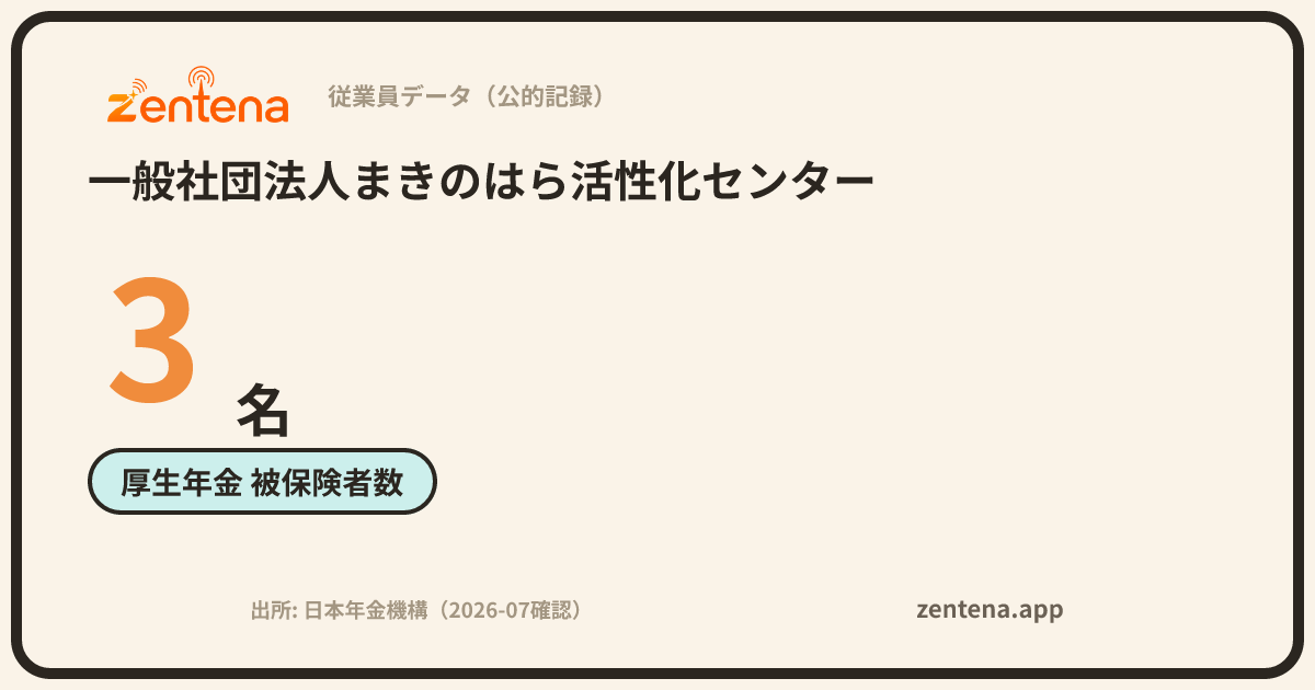 一般社団法人まきのはら活性化センターの従業員データカード