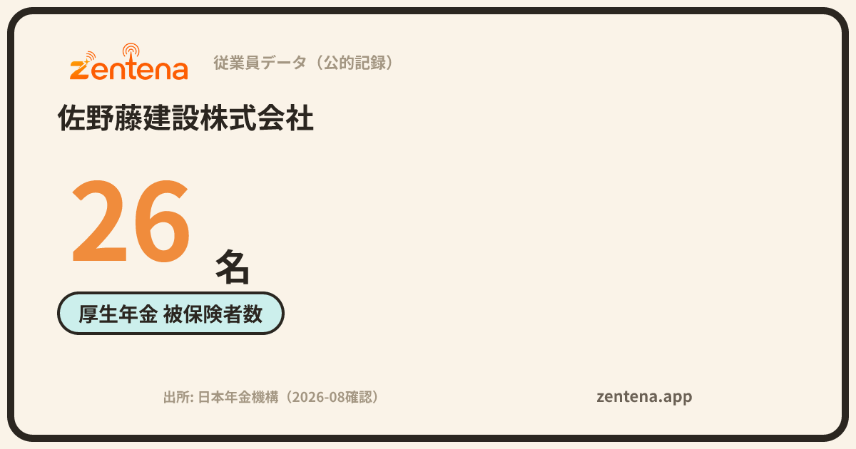 佐野藤建設株式会社の従業員データカード