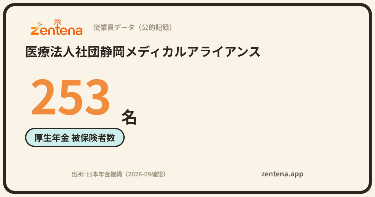 医療法人社団静岡メディカルアライアンスの従業員データカード