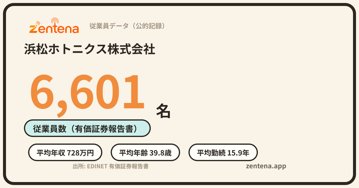 浜松ホトニクス株式会社の従業員データカード