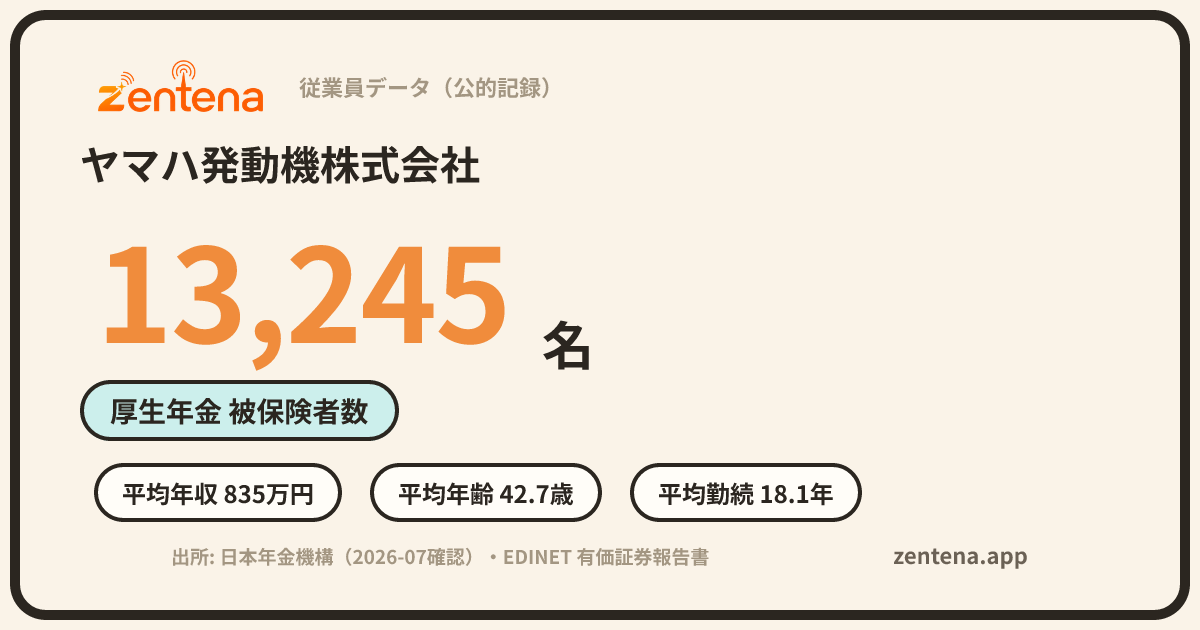 ヤマハ発動機株式会社の従業員データカード