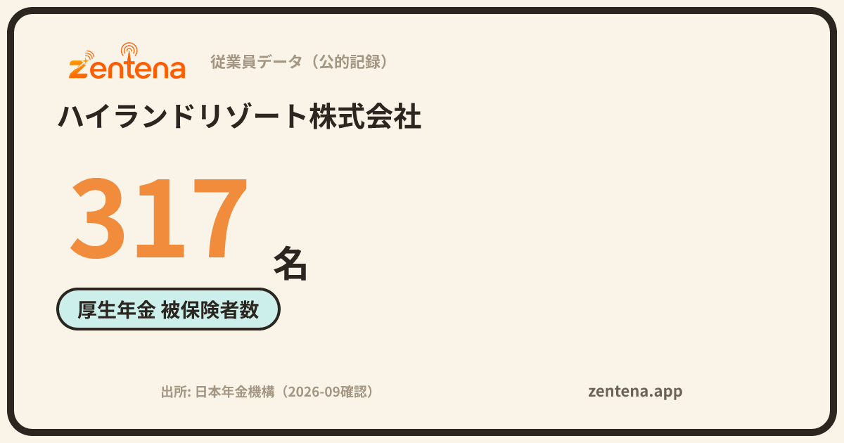 ハイランドリゾート株式会社の従業員データカード