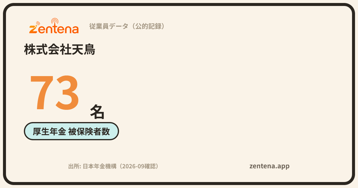 株式会社天鳥の従業員データカード