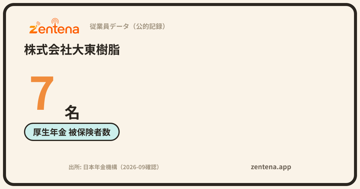 株式会社大東樹脂の従業員データカード