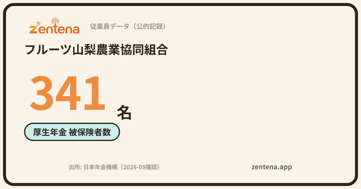 フルーツ山梨農業協同組合の従業員データカード