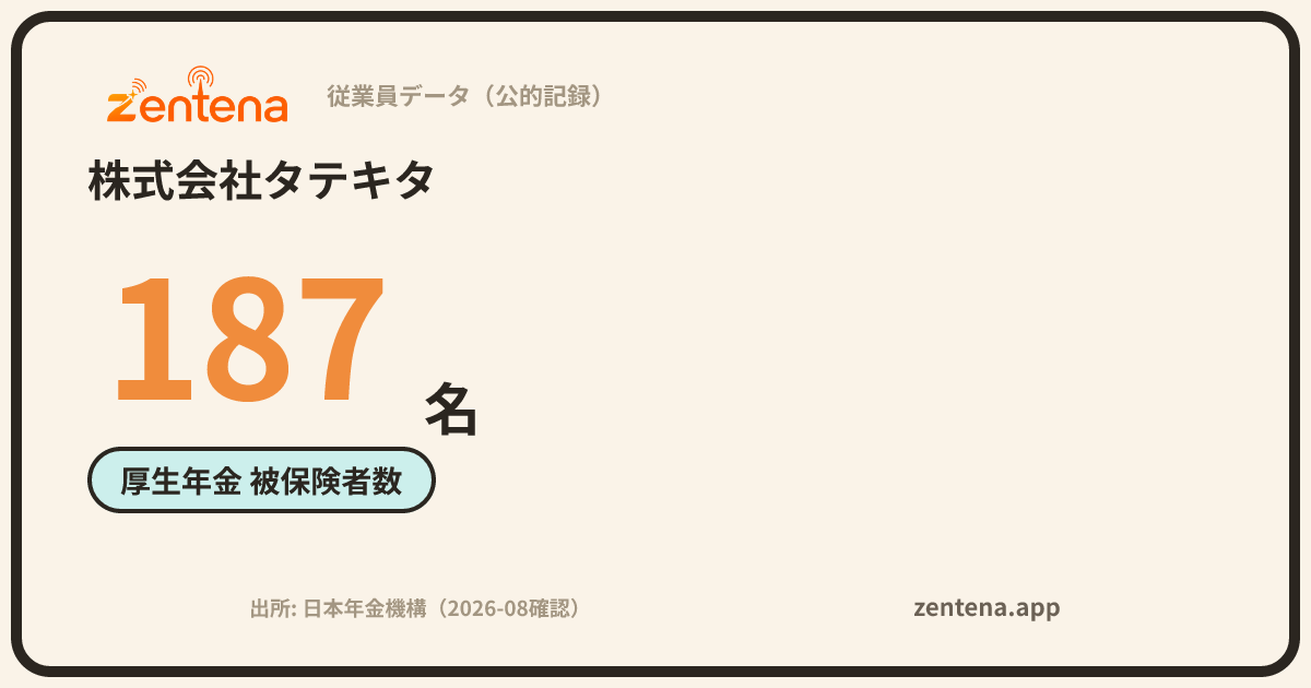 株式会社タテキタの従業員データカード