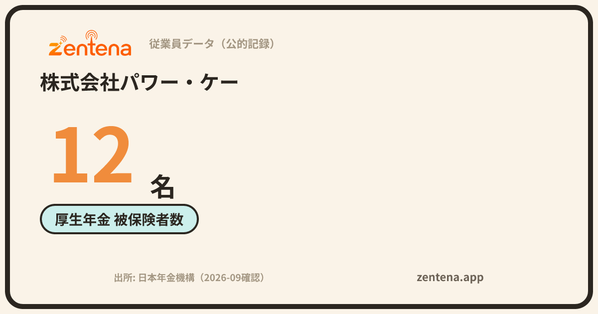 株式会社パワー・ケーの従業員データカード