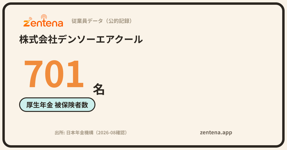 株式会社デンソーエアクールの従業員データカード