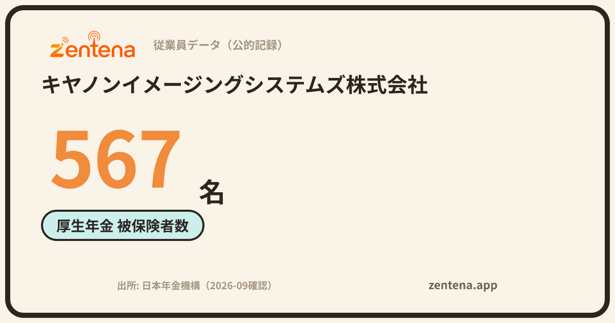 キヤノンイメージングシステムズ株式会社の従業員データカード