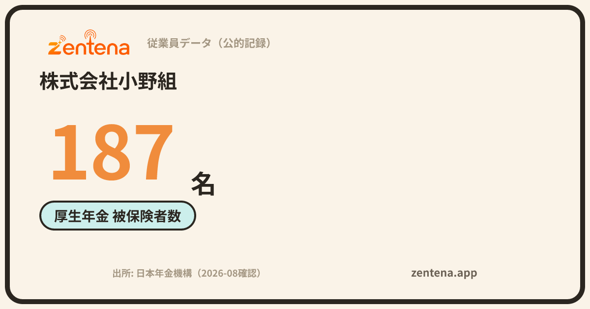 株式会社小野組の従業員データカード