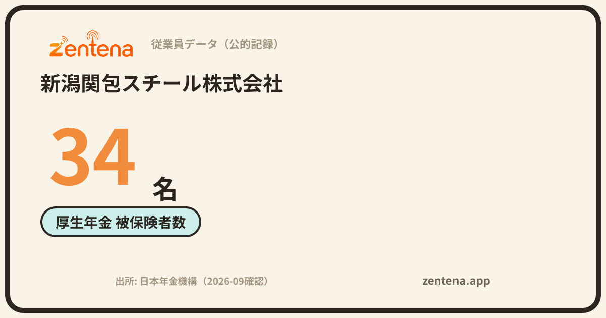 新潟関包スチール株式会社の従業員データカード