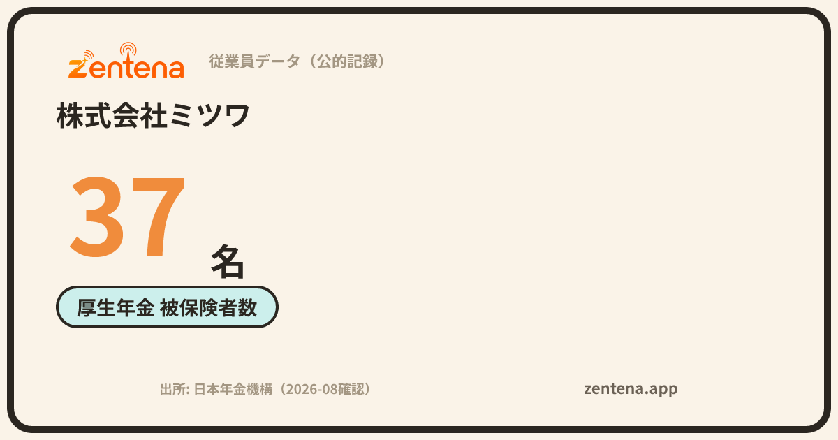 株式会社ミツワの従業員データカード
