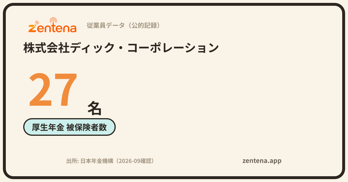 株式会社ディック・コーポレーションの従業員データカード