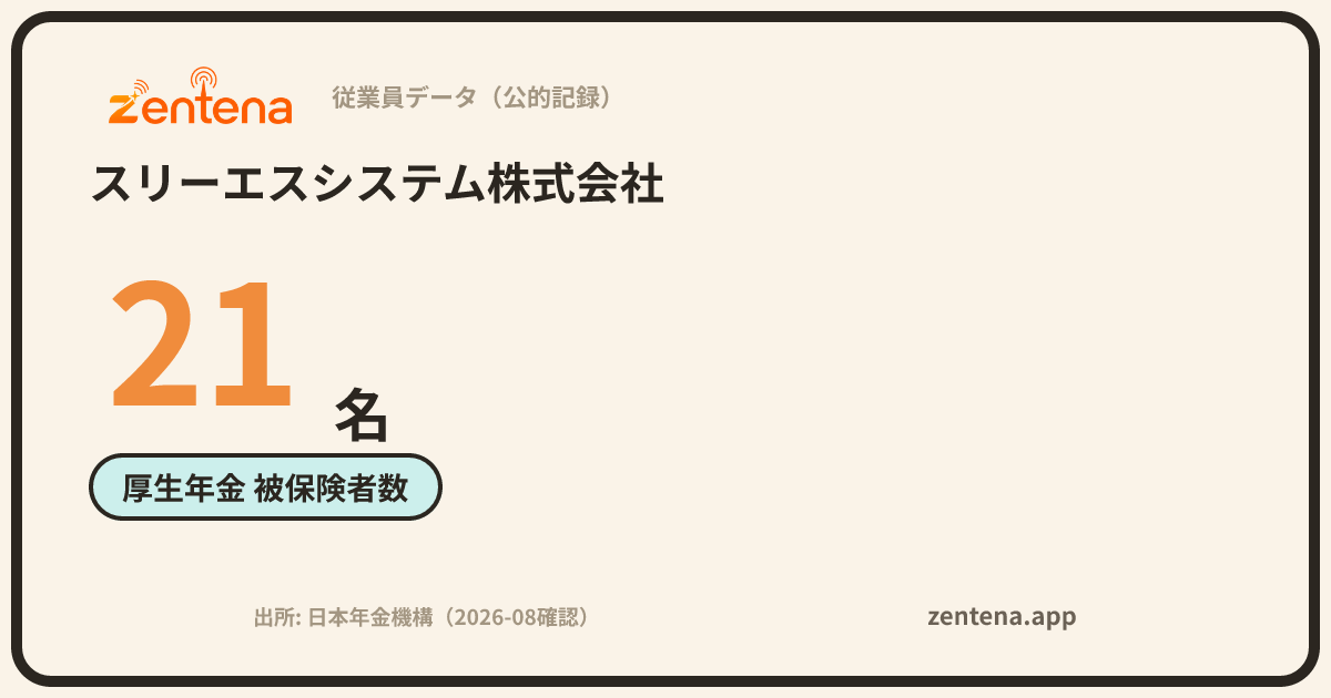 スリーエスシステム株式会社の従業員データカード